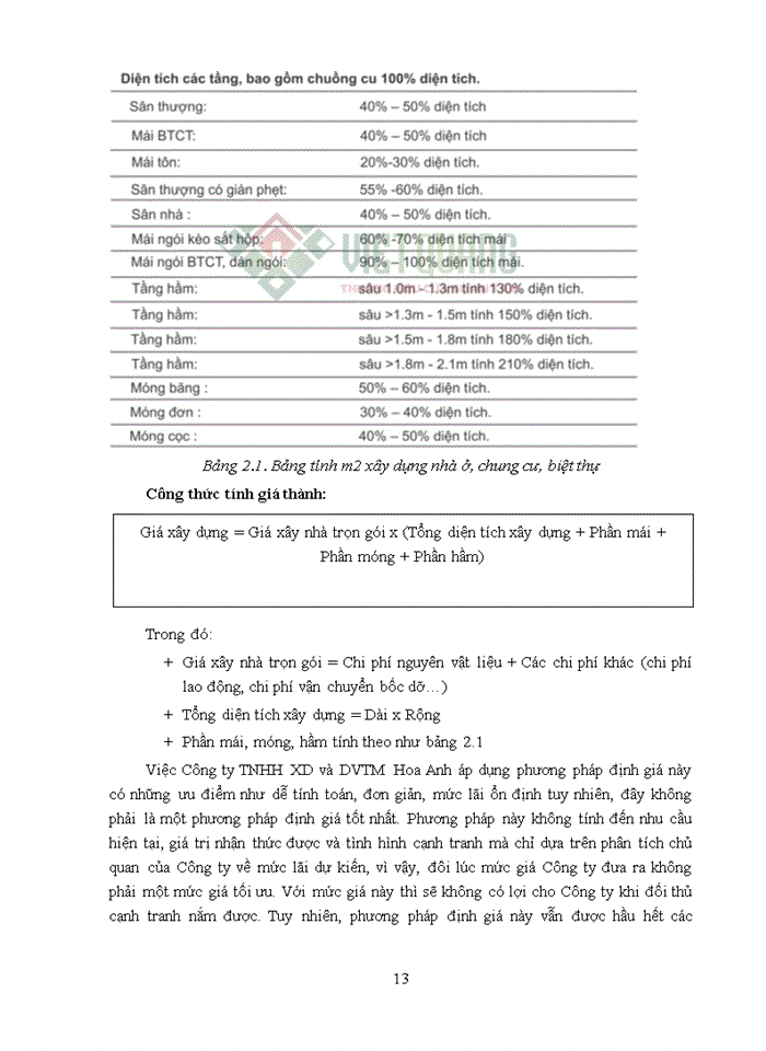 image for page Hoạt động Marketing Mix cho dịch vụ chuyên phá dỡ, chuẩn bị mặt bằng xây dựng của công ty TNHH XD và DVTM Hoa Anh