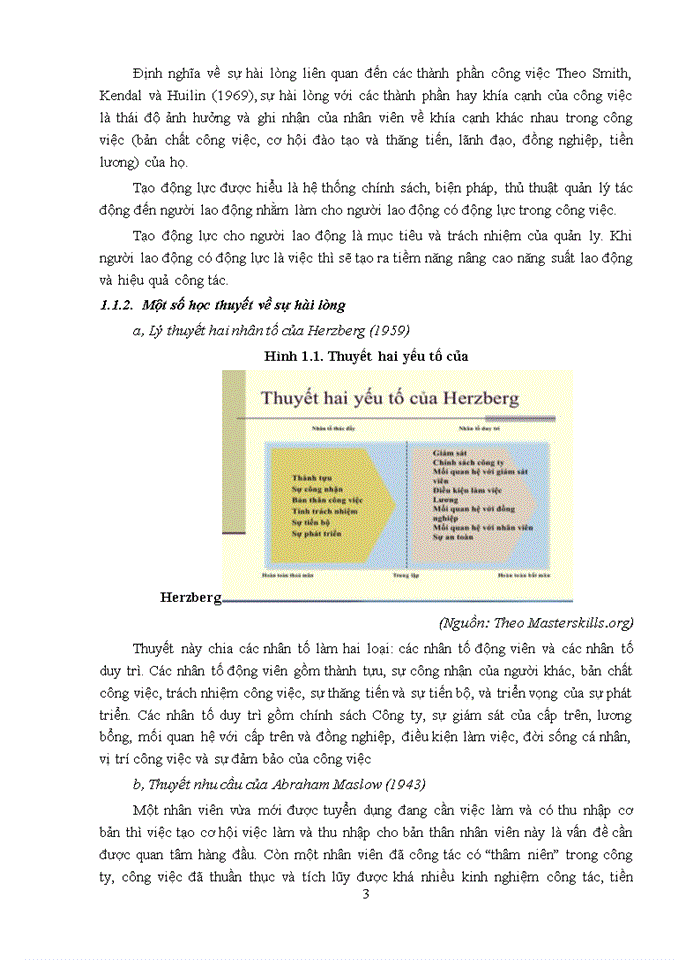 image for page Đánh giá sự hài lòng trong công việc của nhân viên tại Công ty Cổ phần Xuất nhập khẩu Thương mại và Chế biến Thực phẩm Minh Hoa-Năm 2020