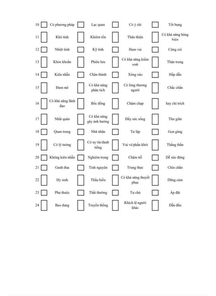 image for page Thực trạng tuyển dụng nhân sự theo mô hình disc tại công ty trách nhiệm hữu hạn xây dựng và thương mại hà minh lương - Năm 2021