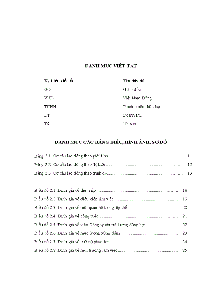image for page Thực trạng công tác tạo động lực cho nhân viên tại Công ty TNHH Café Habakuk x Dcodes - Năm 2021