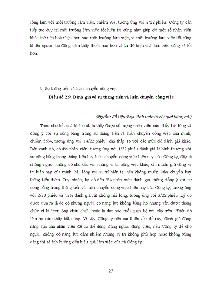 image for page Thực trạng công tác tạo động lực cho nhân viên tại Công ty TNHH Café Habakuk x Dcodes - Năm 2021
