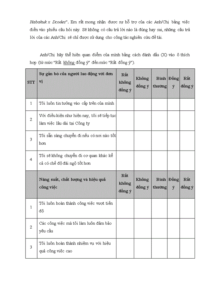 image for page Thực trạng công tác tạo động lực cho nhân viên tại Công ty TNHH Café Habakuk x Dcodes - Năm 2021
