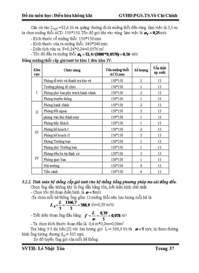 image for page Thiết kế hệ thống điều hòa không khí VRV cho khu văn phòng