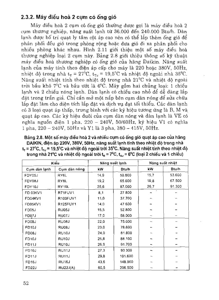 image for page Giáo trình thiết kế hệ thống điều hòa không khí