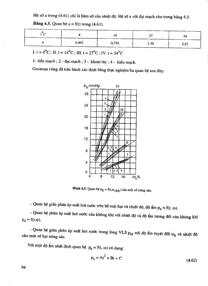 image for page Tính toán và thiết kế hệ thống sấy