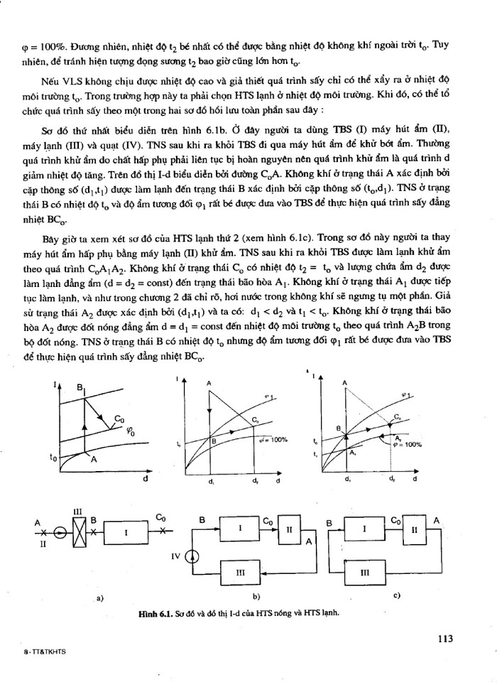 image for page Tính toán và thiết kế hệ thống sấy