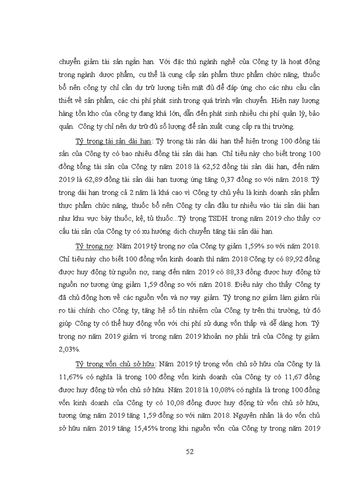 image for page Đánh giá công ty trách nhiệm hữu hạn NHG việt nam