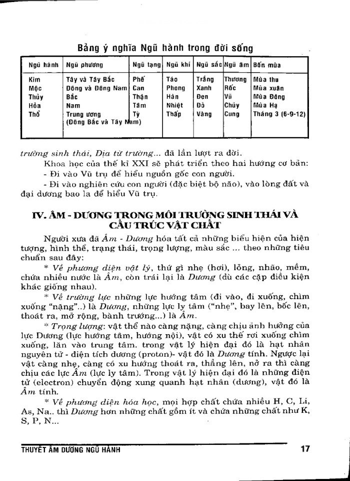 image for page Bí ẩn vạn sự trong khoa học dự báo cổ