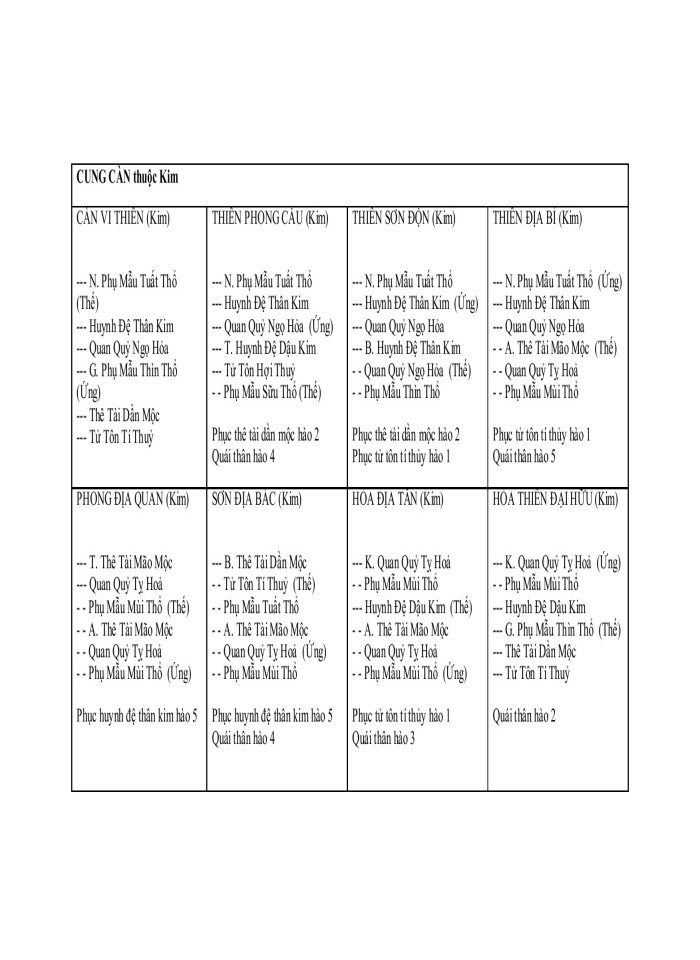 image for page Dịch lý và phương pháp luận