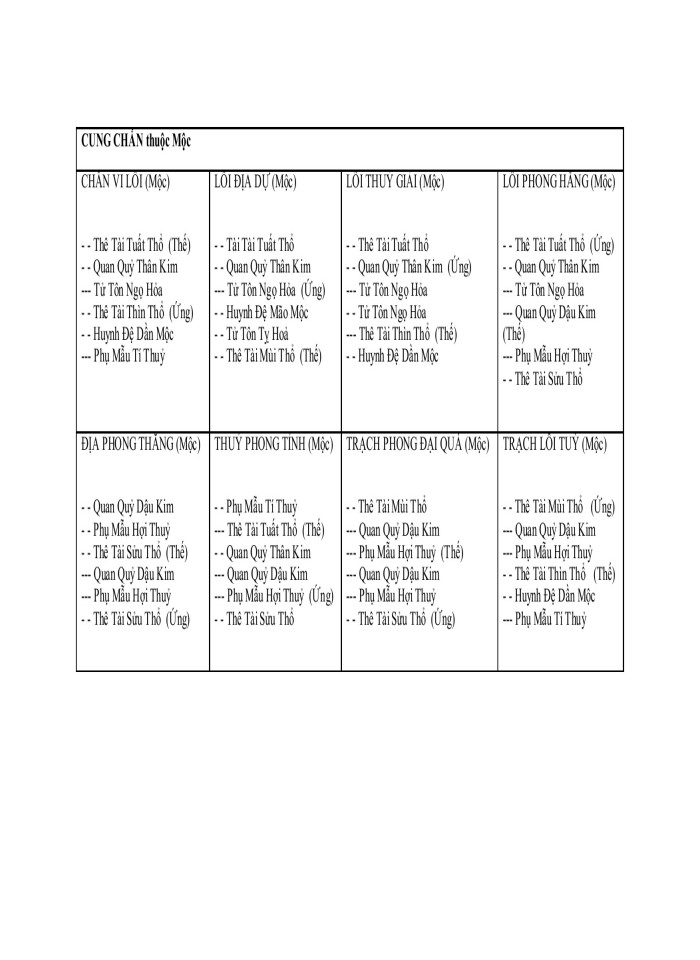 image for page Dịch lý và phương pháp luận