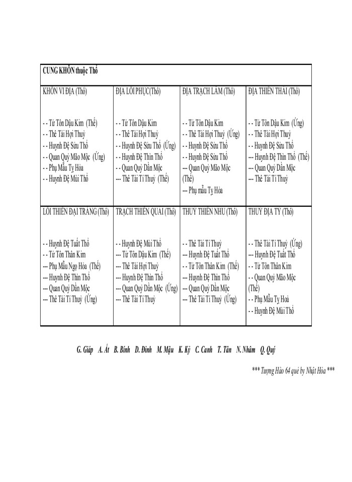 image for page Dịch lý và phương pháp luận