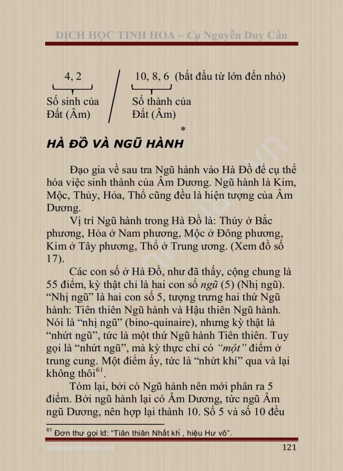 image for page Dịch học tinh hoa