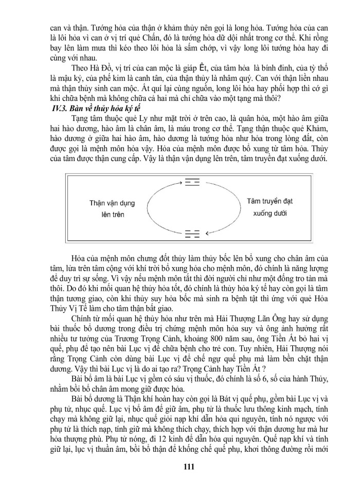 image for page Ứng dụng dịch lý trong học thuyết thủy hỏa của hải thượng lãn ông