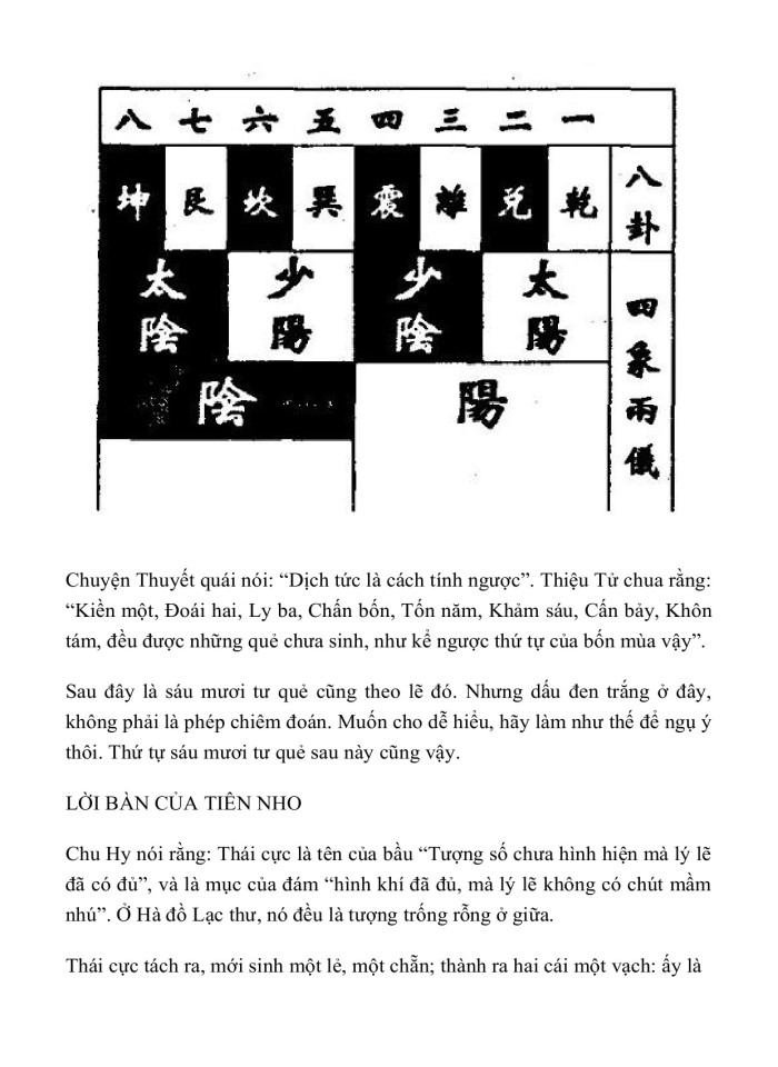 image for page KINH DỊCH TRỌN BỘ