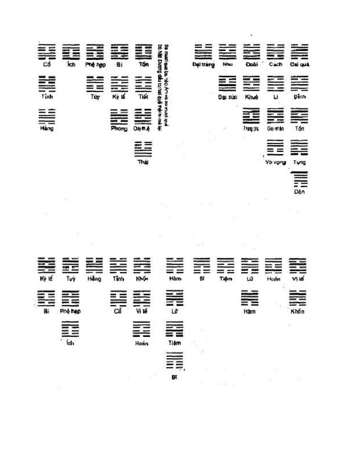 image for page KINH DỊCH TRỌN BỘ