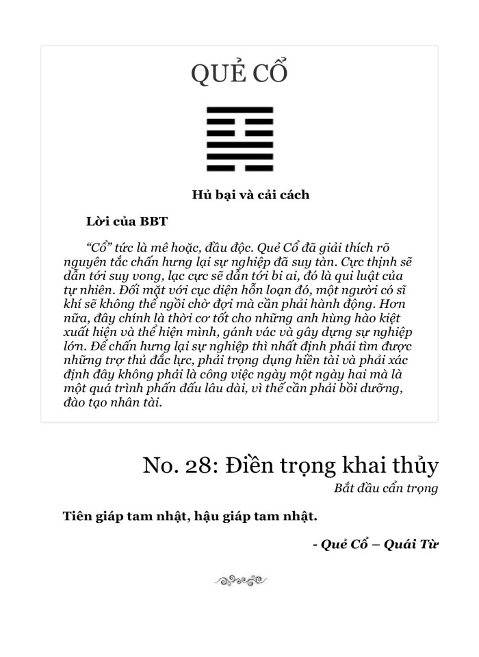 image for page Kinh Dịch ứng dụng trong kinh doanh