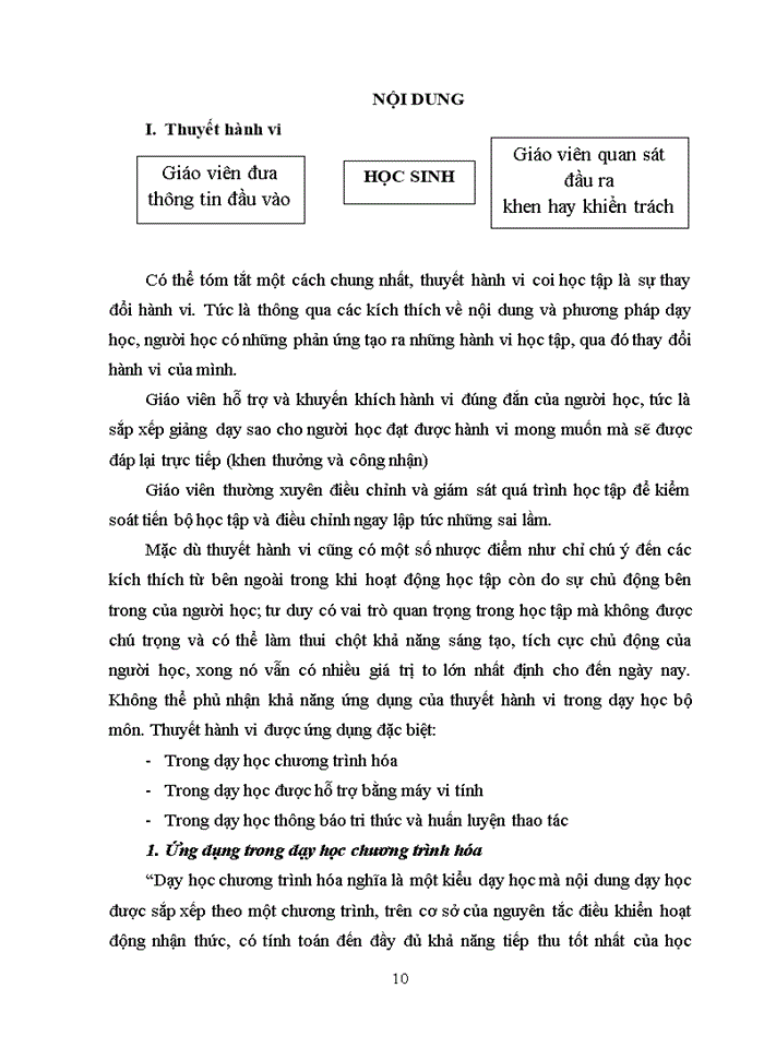 image for page Phân tích những khả năng vận dụng các lí thuyết học tập trong dạy học bộ môn