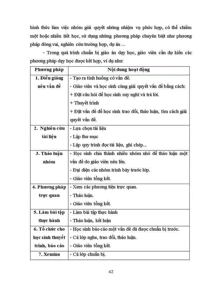 image for page Phân tích những khả năng vận dụng các lí thuyết học tập trong dạy học bộ môn