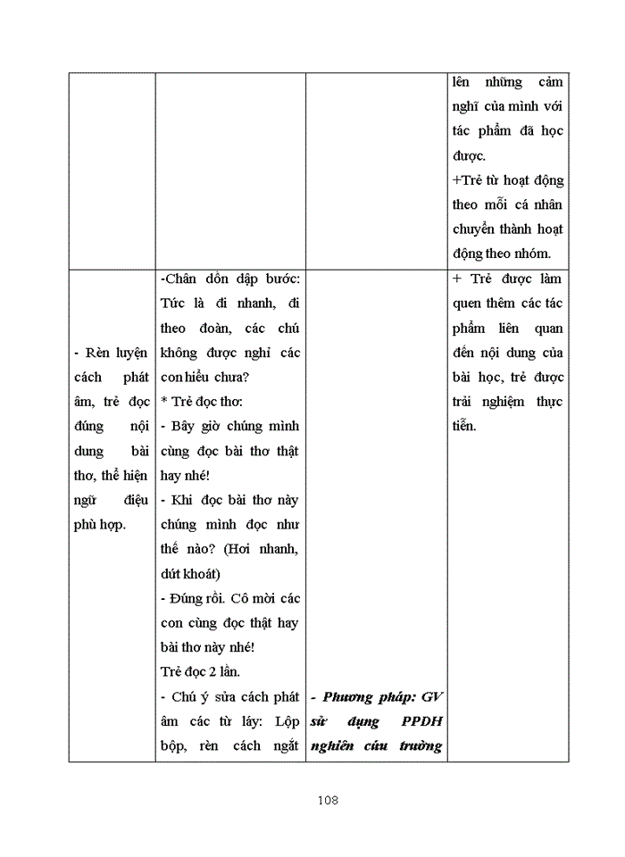 image for page Phân tích những khả năng vận dụng các lí thuyết học tập trong dạy học bộ môn