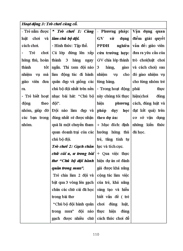 image for page Phân tích những khả năng vận dụng các lí thuyết học tập trong dạy học bộ môn