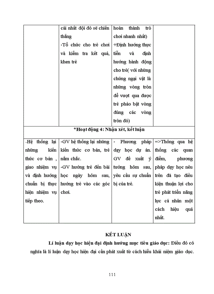 image for page Phân tích những khả năng vận dụng các lí thuyết học tập trong dạy học bộ môn