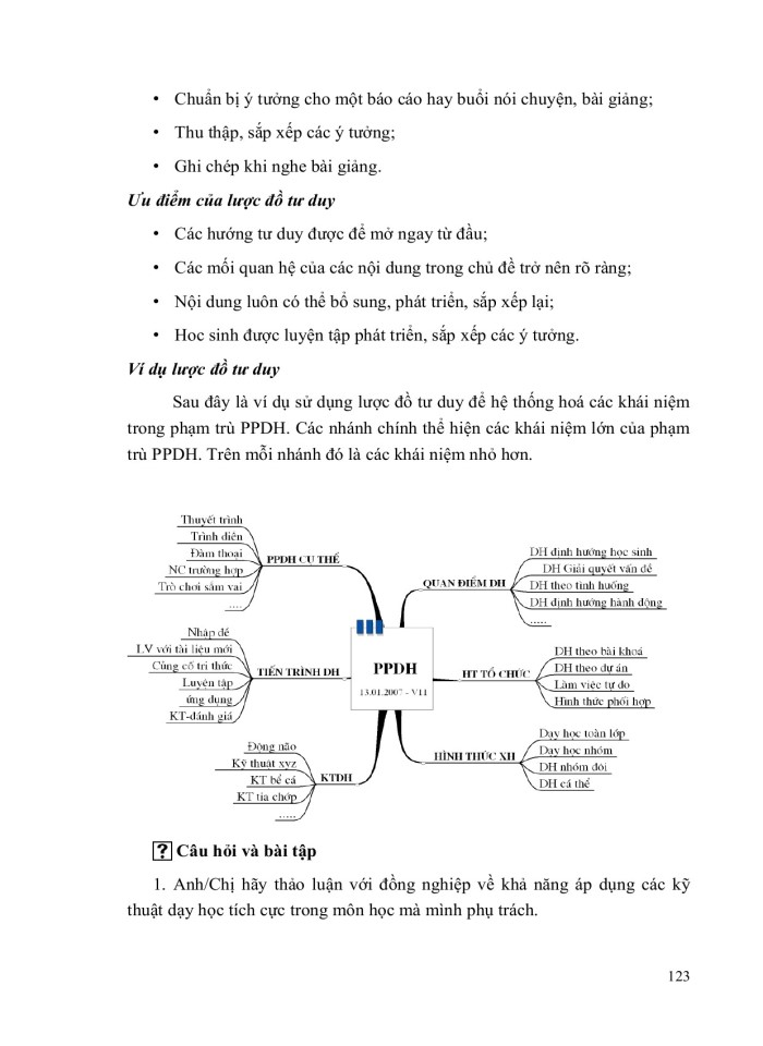 image for page Một số vấn đề về đổi mới phương pháp dạy học