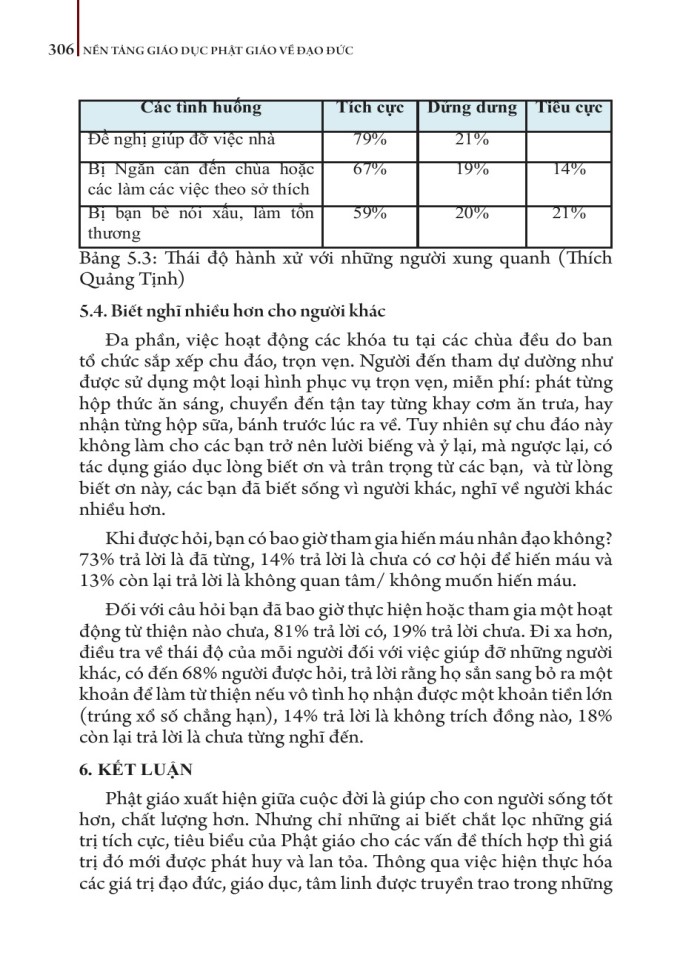 image for page Nền tảng giáo dục phật giáo về đạo đức