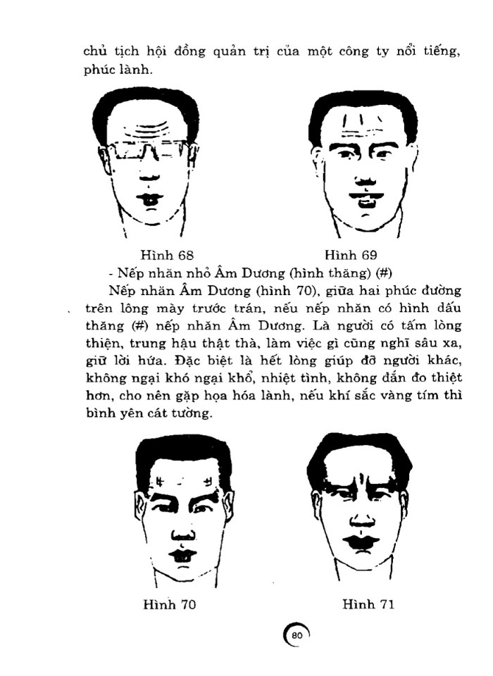image for page Ngũ quan học- nhận biết tính cách con người