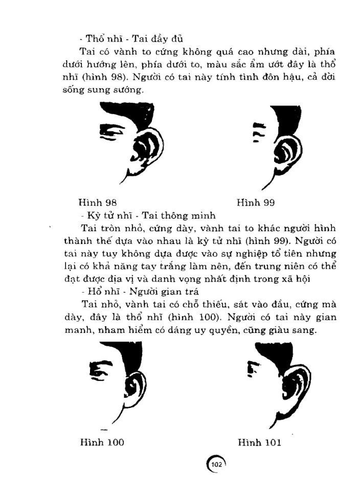 image for page Ngũ quan học- nhận biết tính cách con người