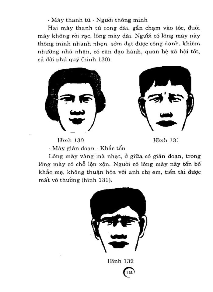 image for page Ngũ quan học- nhận biết tính cách con người