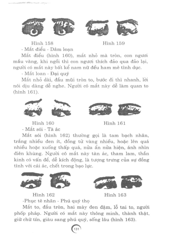 image for page Ngũ quan học- nhận biết tính cách con người