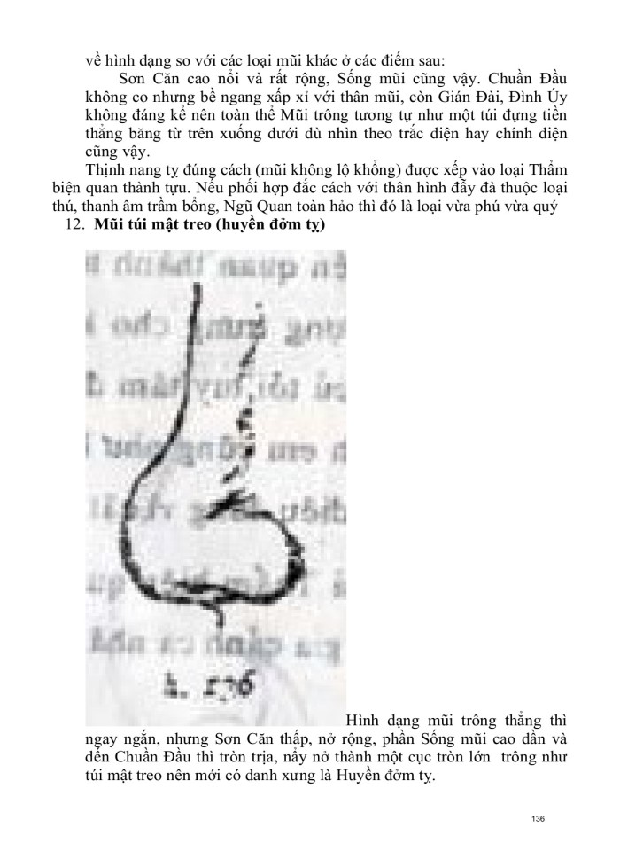 image for page Nhân tướng học