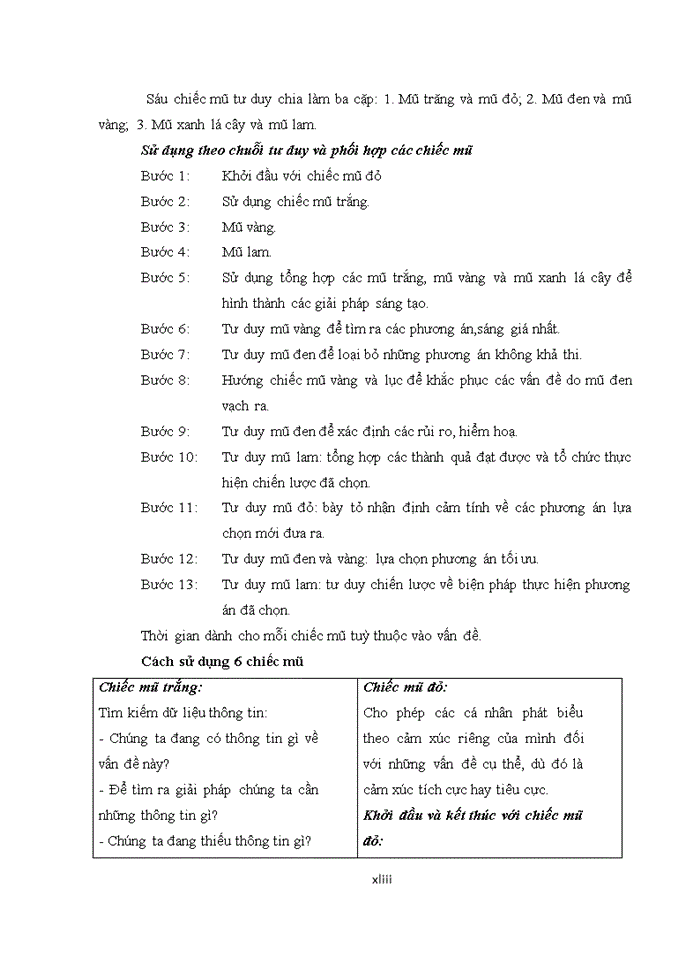 image for page Phương pháp, kỹ thuật, phương tiện, hình thức tổ chức dạy học