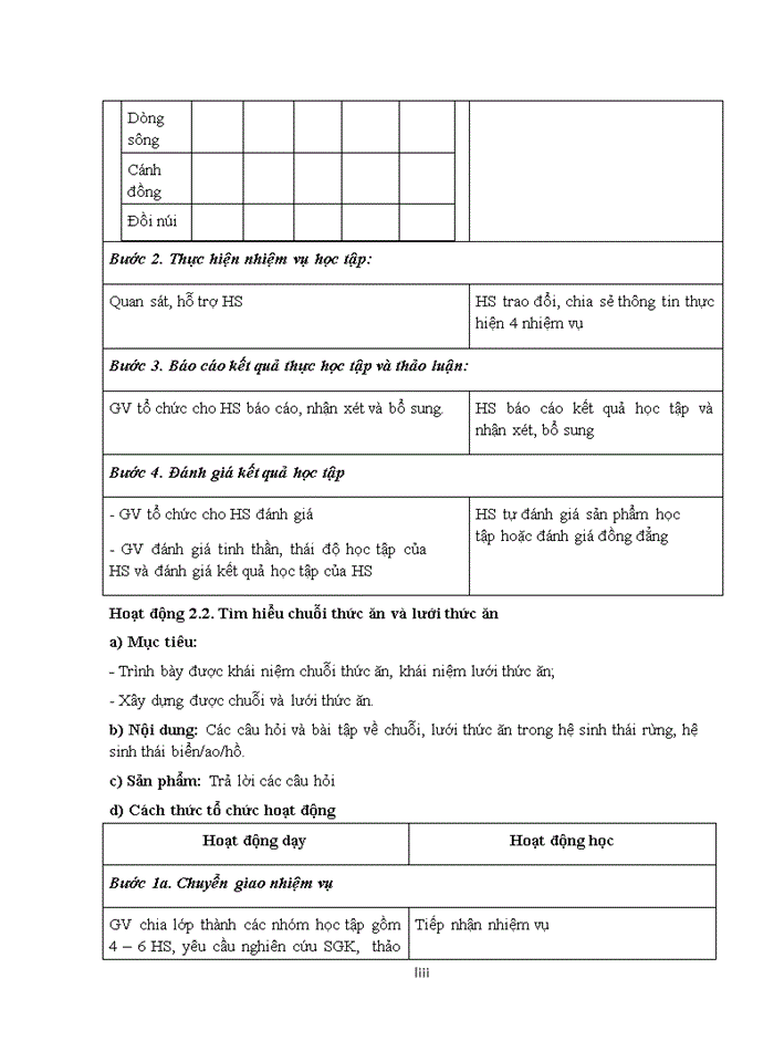 image for page Phương pháp, kỹ thuật, phương tiện, hình thức tổ chức dạy học