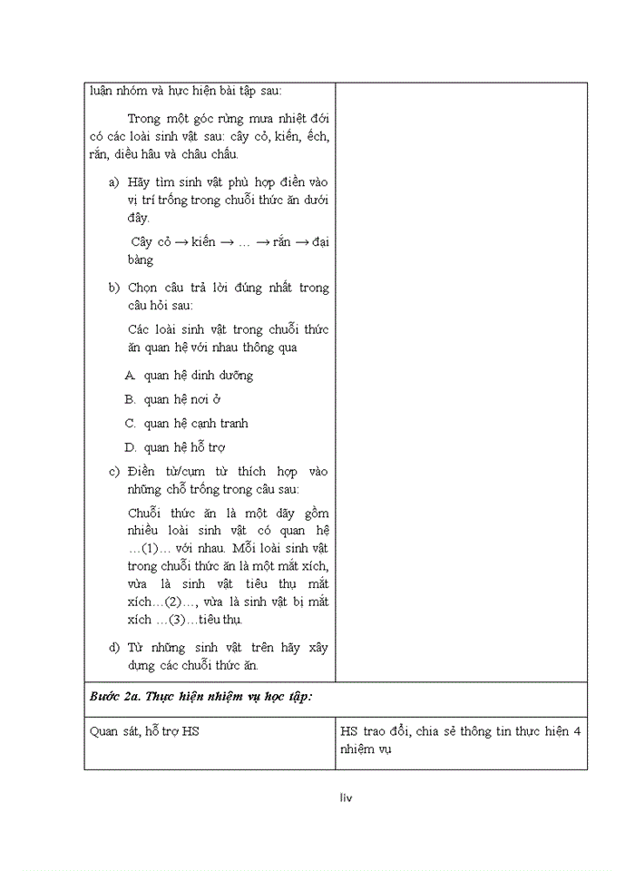 image for page Phương pháp, kỹ thuật, phương tiện, hình thức tổ chức dạy học