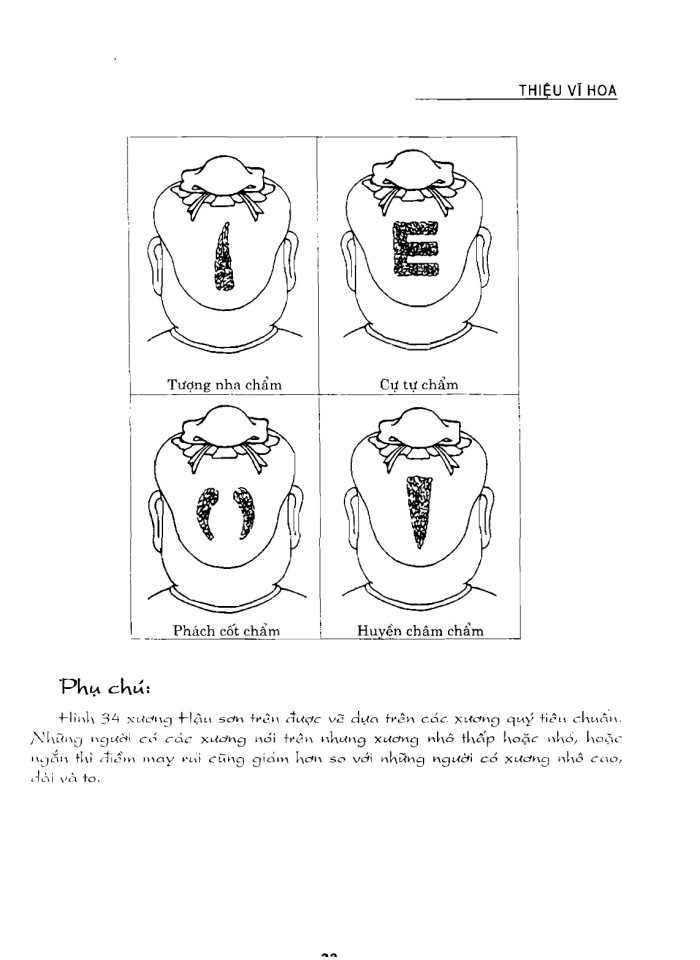 image for page Nhân tướng học theo kinh dịch