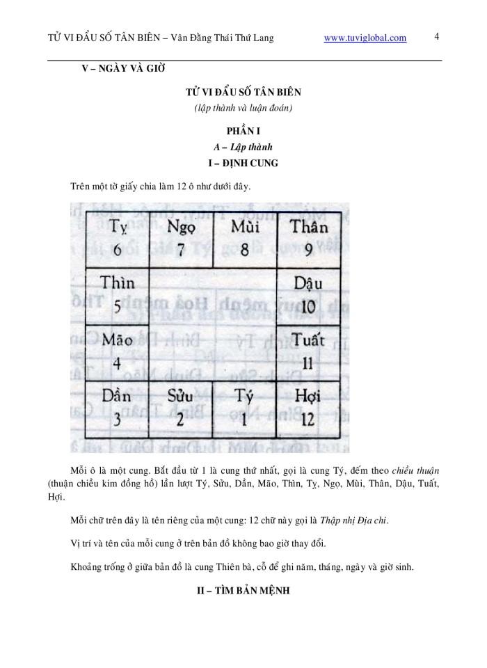 image for page Tử Vi Đẩu Số Tân biên