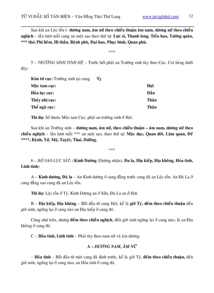 image for page Tử Vi Đẩu Số Tân biên