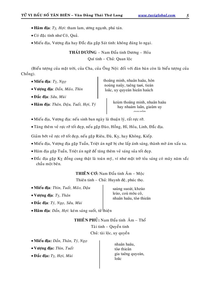 image for page Tử Vi Đẩu Số Tân biên