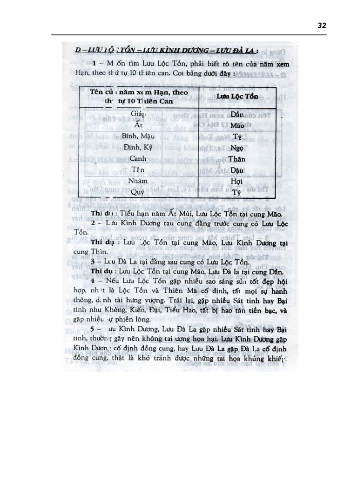 image for page Tử Vi Đẩu Số Tân biên