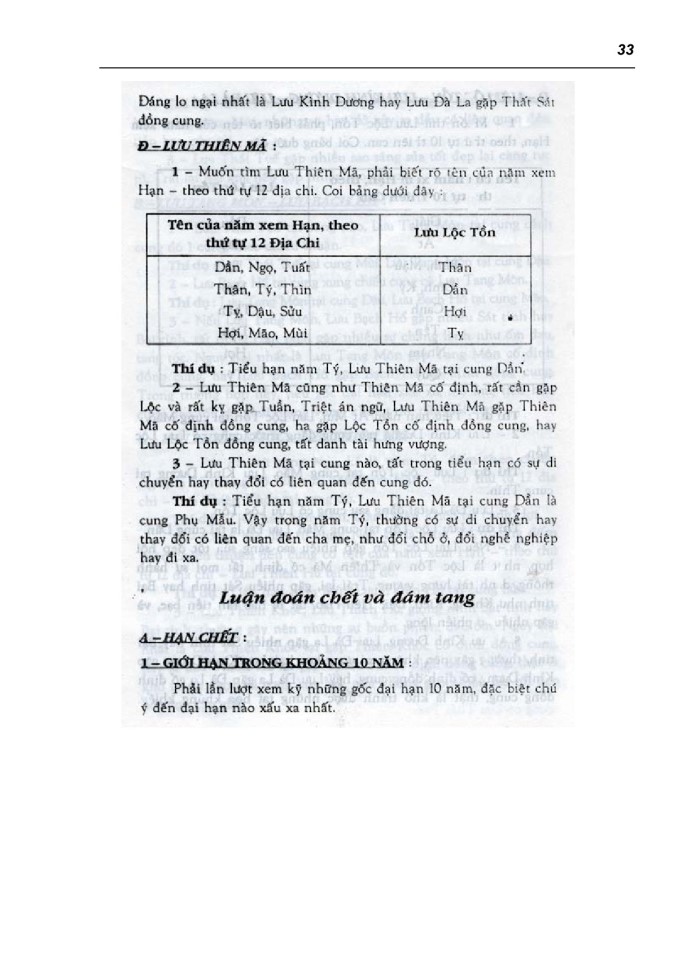 image for page Tử Vi Đẩu Số Tân biên