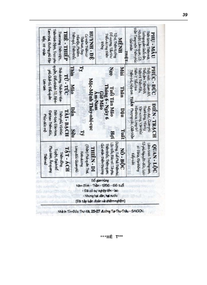 image for page Tử Vi Đẩu Số Tân biên