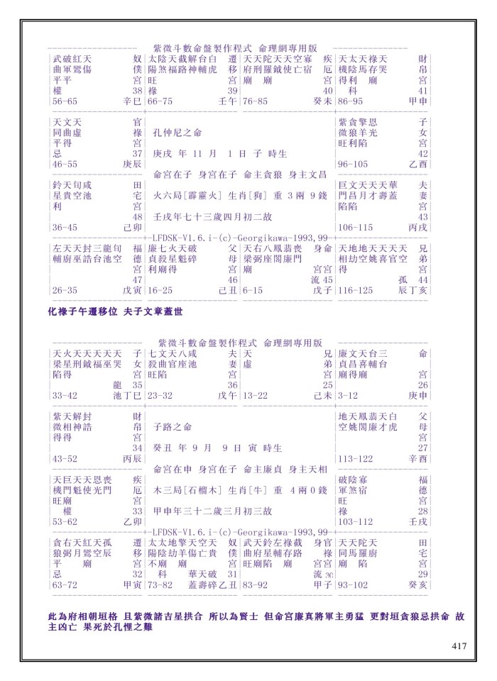 image for page Tử Vi Đẩu Số toàn Thư