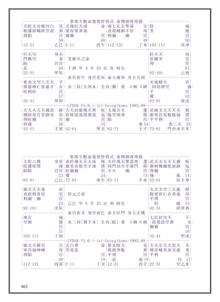 image for page Tử Vi Đẩu Số toàn Thư