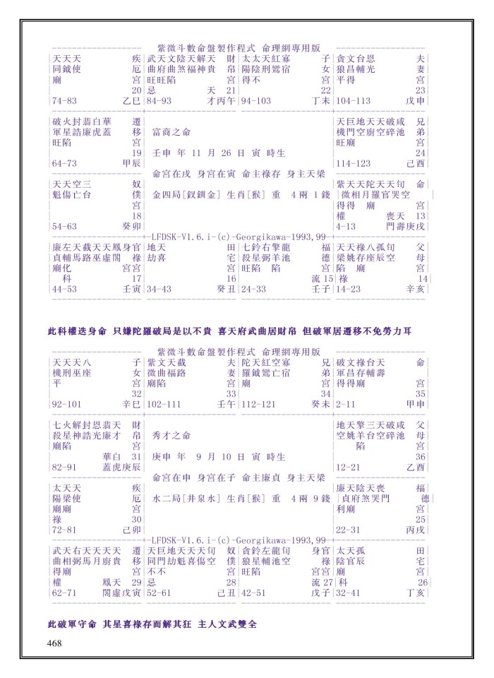 image for page Tử Vi Đẩu Số toàn Thư