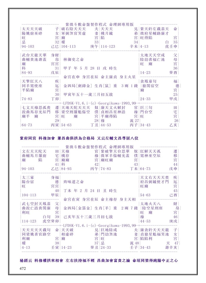 image for page Tử Vi Đẩu Số toàn Thư