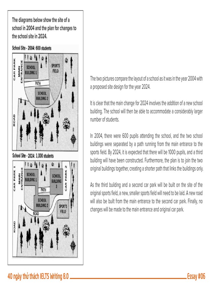image for page 40 days to ielts writing 8.0