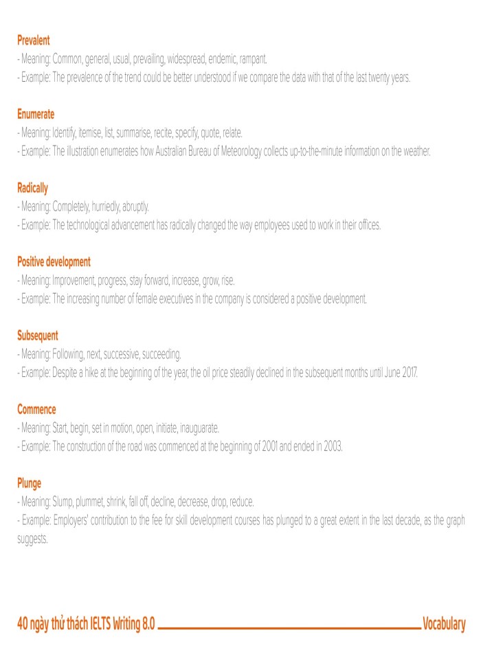 image for page 40 days to ielts writing 8.0