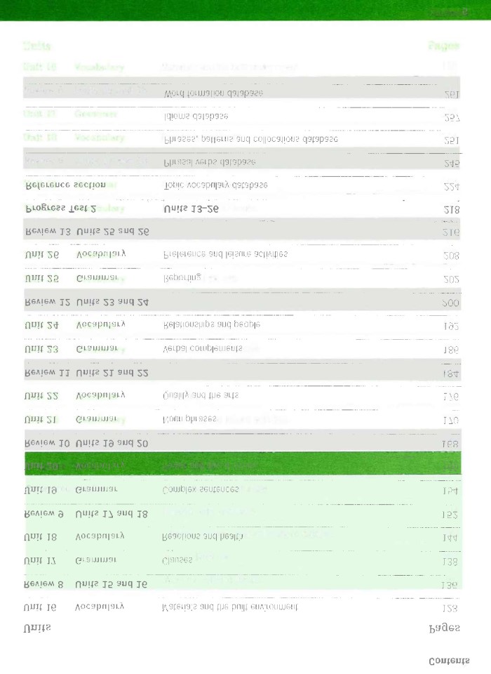 image for page Destination c1 and c2 grammar and vocabulary