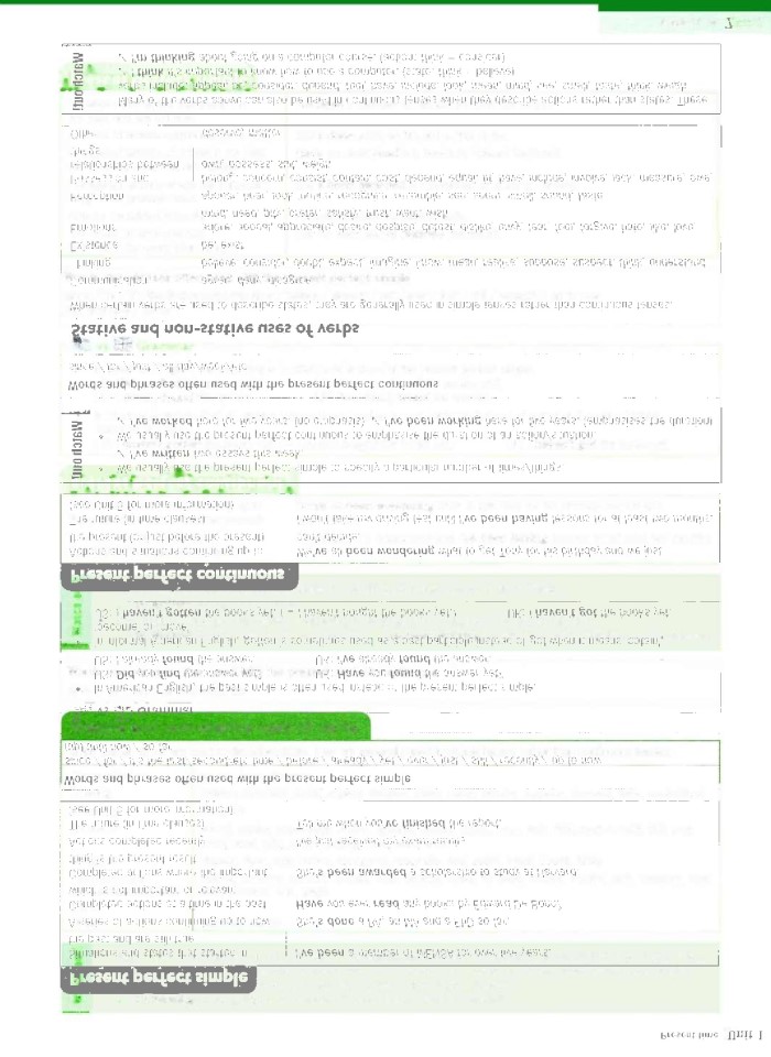image for page Destination c1 and c2 grammar and vocabulary